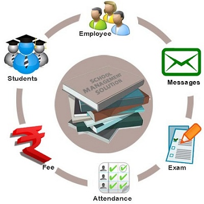 College-ERP-Lucknow